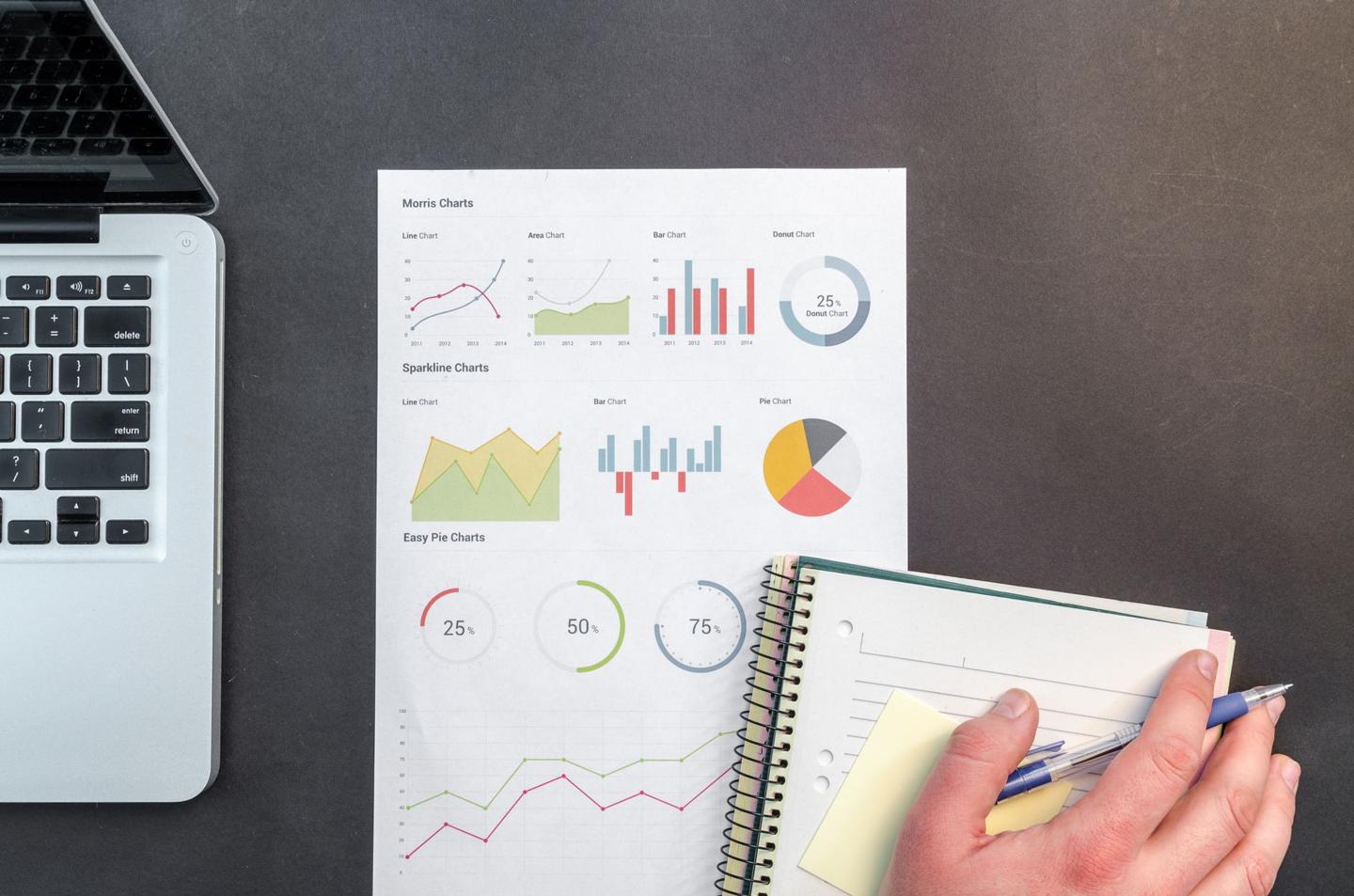 Graphiques et données sur écran dans un bureau moderne